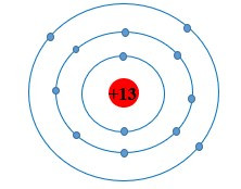 SBT Khoa học tự nhiên 7 Bài 2: Nguyên tử - Kết nối tri thức (ảnh 1)