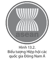 Sách bài tập Lịch sử 10 Bài 13: Cơ sở hình thành văn minh Đông Nam Á thời cổ - trung đại - Chân trời sáng tạo (ảnh 1)