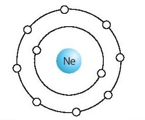 SBT Khoa học tự nhiên 7 Bài 3: Nguyên tố hóa học - Kết nối tri thức (ảnh 1)