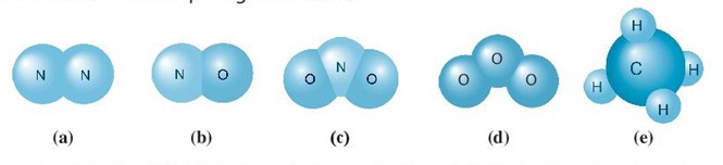 SBT Khoa học tự nhiên 7 Bài 5: Phân tử - đơn chất - hợp chất - Chân trời sáng tạo (ảnh 1)