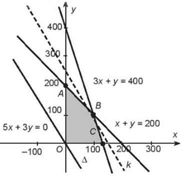 Sách bài tập Toán 10 Bài 20: Vị trí tương đối giữa hai đường thẳng. Góc và khoảng cách - Kết nối tri thức (ảnh 1)