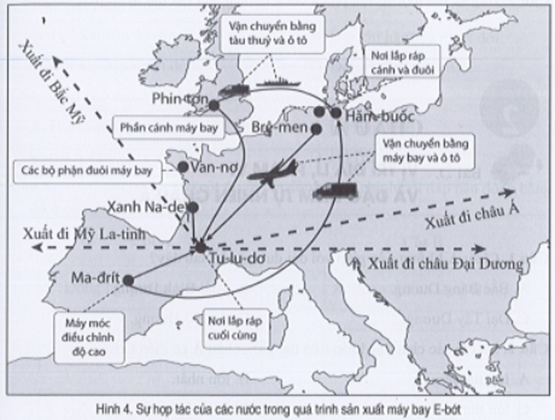 Sách bài tập Địa lí 7 Bài 4: Khái quát về liên minh châu Âu - Cánh diều (ảnh 1)
