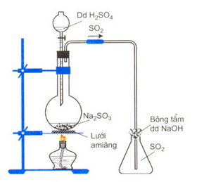 Lý thuyết Hóa 10 Bài 32: Hiđro sunfua – lưu huỳnh đioxit – lưu huỳnh trioxit | Hóa học lớp 10 (ảnh 1)