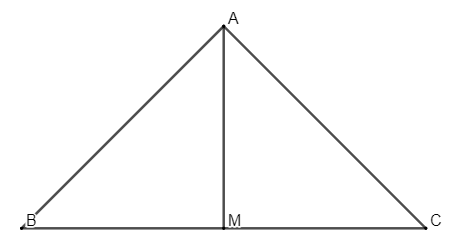 Đối xứng trục, đối xứng tâm lớp 8 và cách giải bài tập – Toán lớp 8 (ảnh 1)