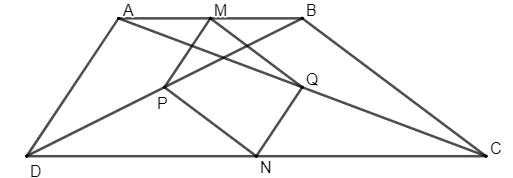 Các dạng toán về Hình thoi và cách giải – Toán lớp 8 (ảnh 1)