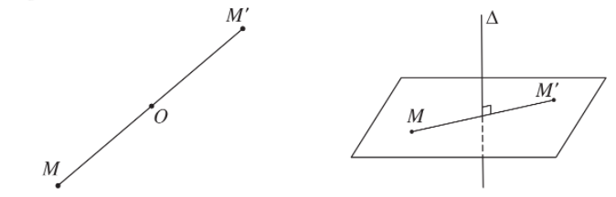 Lý thuyết Khái niệm về khối đa diện chi tiết - Toán lớp 12 (ảnh 1)