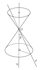 Lý thuyết Khái niệm về mặt tròn xoay chi tiết – Toán lớp 12 (ảnh 1)
