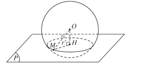Lý thuyết Mặt cầu chi tiết – Toán lớp 12 (ảnh 1)