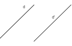 Công thức về vị trí tương đối của hai đường thẳng hay, chi tiết hay nhất - Toán lớp 9  (ảnh 1)