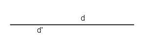 Công thức về vị trí tương đối của hai đường thẳng hay, chi tiết hay nhất - Toán lớp 9  (ảnh 1)