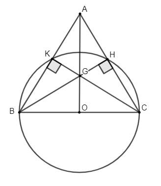 Các dạng toán về dây cung của đường tròn và cách giải – Toán lớp 9 (ảnh 1)