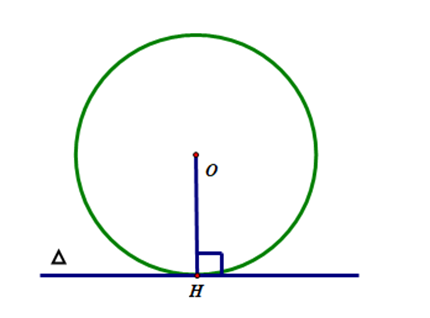 Vị trí tương đối của đường thẳng và đường tròn và cách giải bài tập – Toán lớp 9 (ảnh 1)