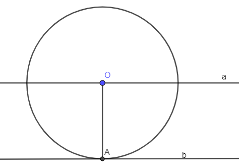 Vị trí tương đối của đường thẳng và đường tròn và cách giải bài tập – Toán lớp 9 (ảnh 1)