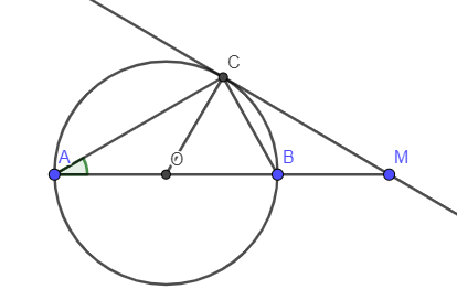 Các dạng bài toán về tiếp tuyến của đường tròn và cách giải – Toán lớp 9 (ảnh 1)
