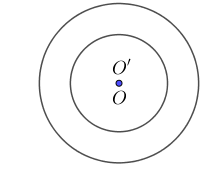 Vị trí tương đối của hai đường tròn và cách giải bài tập – Toán lớp 9 (ảnh 1)