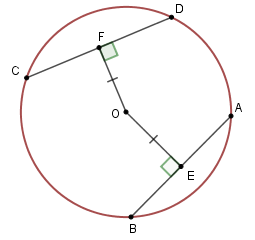 Công thức liên hệ giữa dây và khoảng cách từ tâm đến dây hay, chi tiết hay nhất - Toán lớp 9  (ảnh 1)
