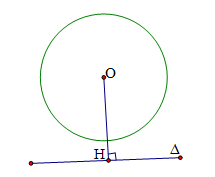 Vị trí tương đối của đường thẳng và đường tròn đầy đủ, chi tiết hay nhất - Toán lớp 9  (ảnh 1)