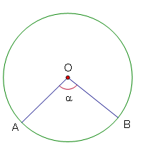 Góc ở tâm, số đo cung, liên hệ giữa cung và dây và cách giải – Toán lớp 9 (ảnh 1)