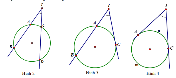 Bài tập về góc có đỉnh nằm trong đường tròn, góc có đỉnh nằm ngoài đường tròn và cách giải – Toán lớp 9 (ảnh 1)