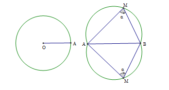 Cung chứa góc, các bài toán về quỹ tích, dựng hình và cách giải – Toán lớp 9 (ảnh 1)