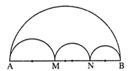 Độ dài đường tròn, độ dài cung tròn và cách giải bài tập – Toán lớp 9 (ảnh 1)