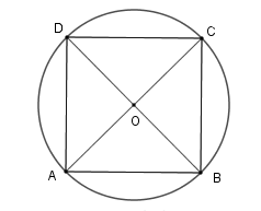 Diện tích hình tròn, diện tích hình quạt tròn và cách giải bài tập – Toán lớp 9 (ảnh 1)