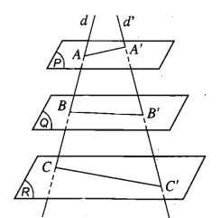 Định lý Ta-lét trong không gian đầy đủ, chi tiết nhất - Toán lớp 11 (ảnh 1)