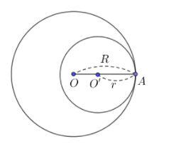 Vị trí tương đối của hai đường tròn đầy đủ, chi tiết hay nhất - Toán lớp 9  (ảnh 1)