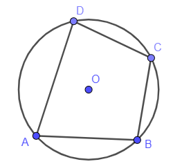Đường tròn nội tiếp, Đường tròn ngoại tiếp và cách giải bài tập – Toán lớp 9 (ảnh 1)