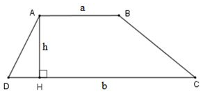 Lý thuyết Hình thang. Diện tích hình thang lớp 5 (ảnh 1)