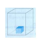 Lý thuyết Thể tích của một hình. Xăng-ti-mét khối. Đề-xi-mét khối Mét khối lớp 5 (ảnh 1)