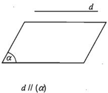 Công thức Chứng minh đường thẳng song song với mặt phẳng - Toán lớp 11 (ảnh 1)
