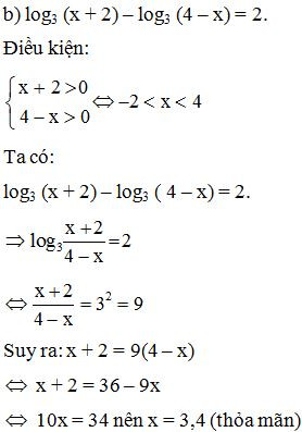 Lý thuyết Phương trình mũ và phương trình logarit chi tiết – Toán lớp 12 (ảnh 1)