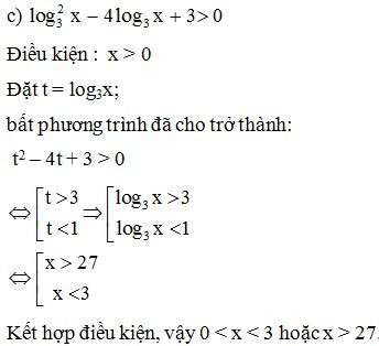 Lý thuyết Bất phương trình mũ và bất phương trình logarit chi tiết – Toán lớp 12 (ảnh 1)