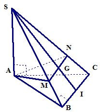 Lý thuyết Khái niệm về thể tích của khối đa diện chi tiết – Toán lớp 12 (ảnh 1)
