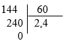 Lý thuyết Bảng đơn vị đo thời gian lớp 5 (ảnh 1)
