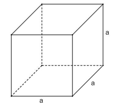 Lý thuyết Diện tích xung quanh và diện tích toàn phần của hình lập phương lớp 5 (ảnh 1)