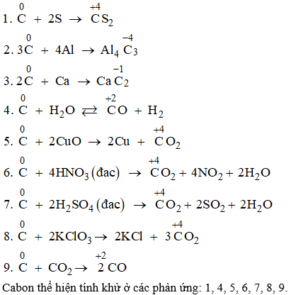 Ở nhiệt độ cao cacbon có thể phản ứng với nhiều đơn chất và hợp chất (ảnh 1)