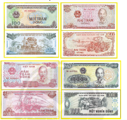 Giải Toán lớp 2 Tập 2 trang 95 Tiền Việt Nam - Một số tờ tiền – Chân trời sáng tạo (ảnh 1)