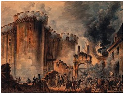 Lý thuyết Cách mạng tư sản Pháp cuối thể kỉ XVIII | Lịch sử lớp 8 (ảnh 1)