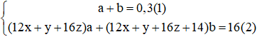 Hỗn hợp M chứa ba hợp chất hữu cơ X, Y và Z. Hai chất X và Y (ảnh 1)