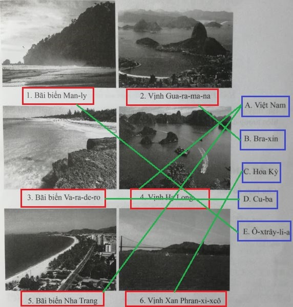 Ghép tên các ảnh bãi biển hay vịnh biển với tên nước sao cho đúng (ảnh 1)
