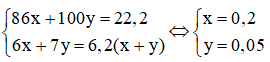 Hỗn hợp M chứa hai ankan kế tiếp nhau trong dãy đồng đẳng. Để đốt cháy hoàn toàn 22,20  (ảnh 1)