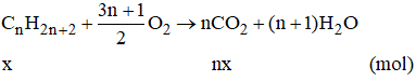 Hỗn hợp khí A chứa một ankan và một monoxicloankan. Tỉ khối của A đối với hiđro là 25,8 (ảnh 1)