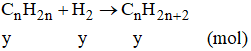 Hỗn hợp khí A chứa hiđro, một ankan và một anken. Đốt cháy hoàn toàn 100 ml A (ảnh 1)