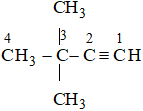 Bài 32.1 trang 49 SBT Hóa học 11: Chất sau có tên là gì (ảnh 1)