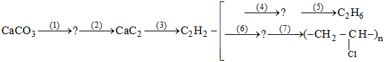Viết phương trình hoá học của phản ứng thực hiện các biến hoá (ảnh 1)