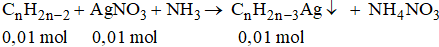 Hỗn hợp A chứa 3 ankin với tổng số mol là 0,10 mol (ảnh 1)