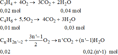 Hỗn hợp A chứa 3 ankin với tổng số mol là 0,10 mol (ảnh 1)