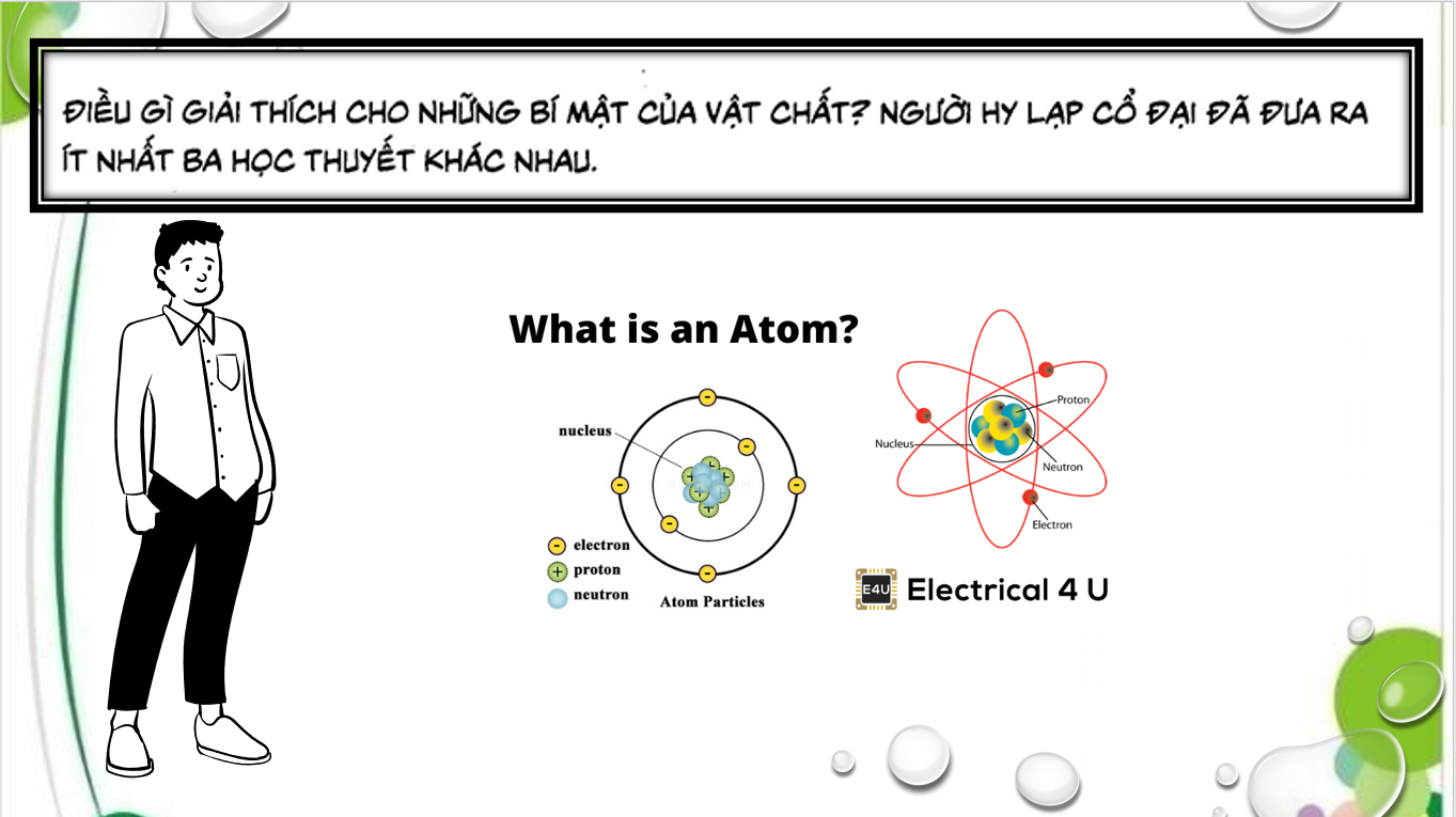 Giáo án điện tử Hạt nhân nguyên tử. Nguyên tố hóa học. Đồng vị | Bài giảng PPT Hóa 10 Cánh diều (ảnh 1)